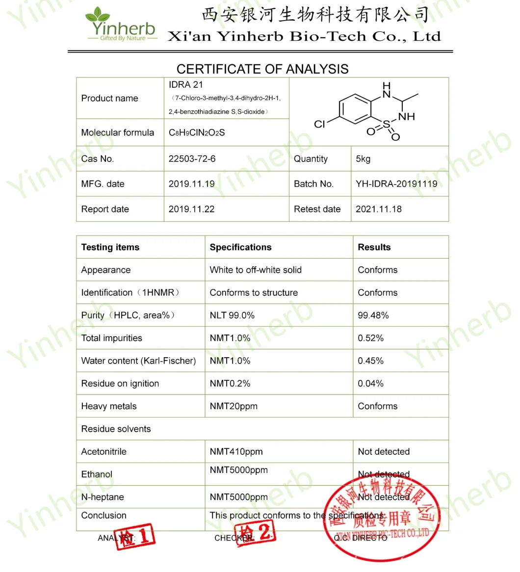 Yinherb Nootropics Idra-21 99% for Brain Health